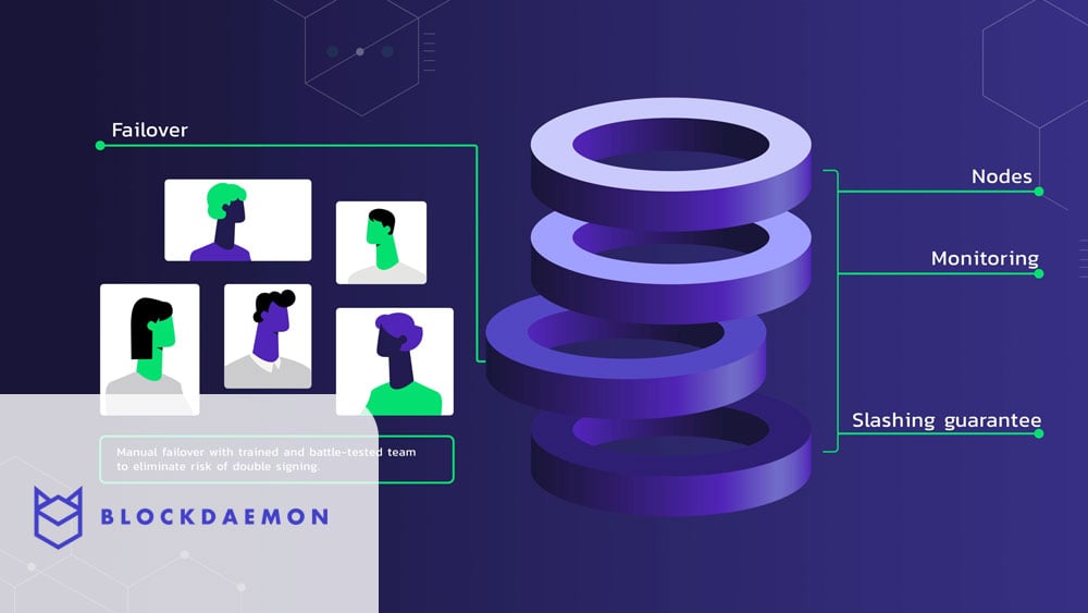 blockdaemon-thumb-b