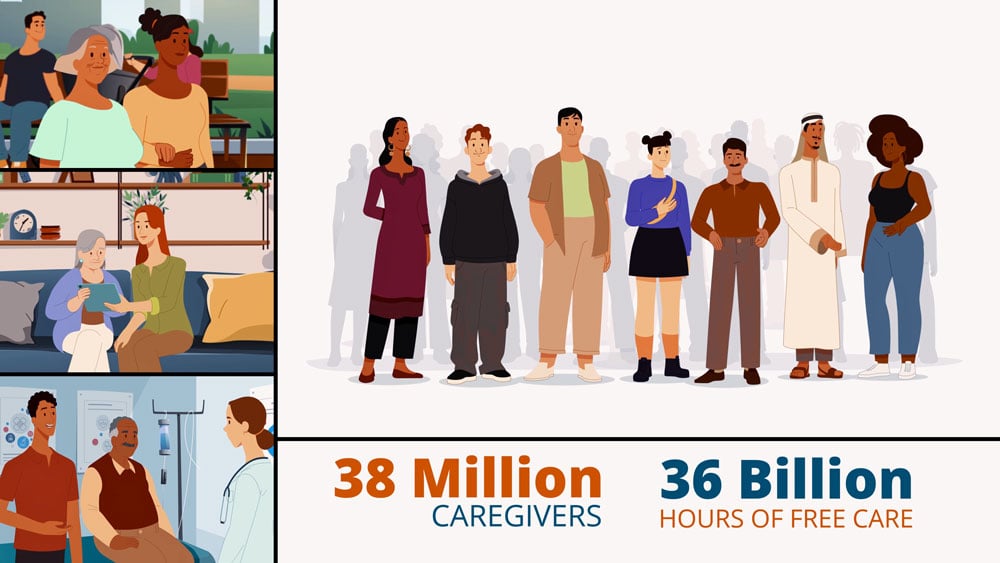 Family-Caregiver