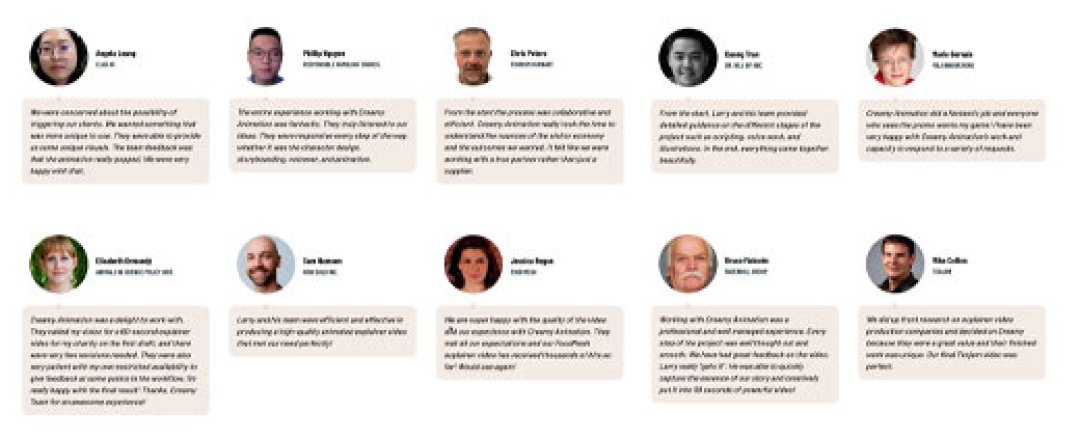 Grid of Creamy Animation client reviews